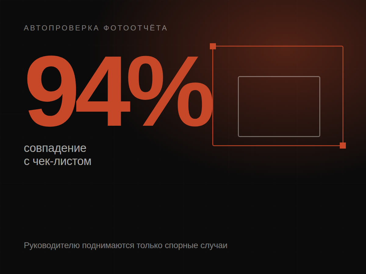 Автоматическая проверка фотоотчёта